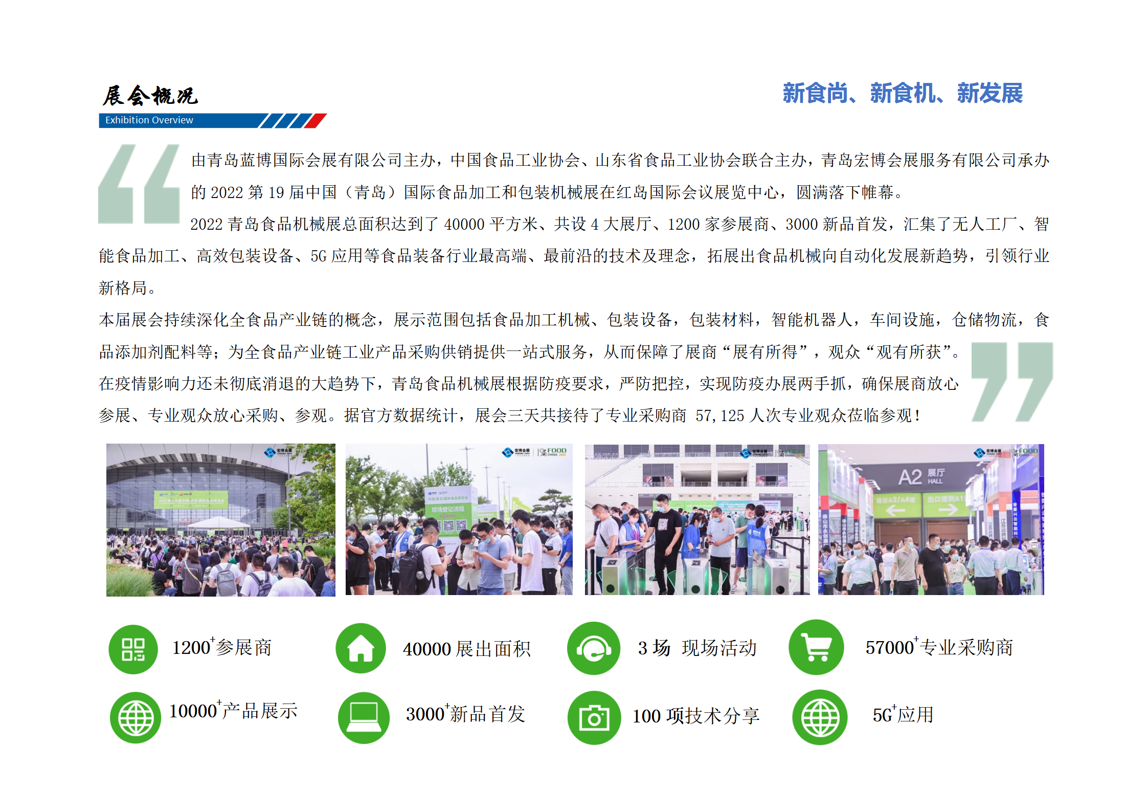 由青島藍博國際會展有限公司主辦，中國食品工業協會、山東省食品工業協會聯合主辦，
						青島宏博會展服務有限公司承辦的2022第19屆青島國際食品加工和包裝機械展在紅島國際會議展覽中心，圓滿落下帷幕。
						2022青島食品機械展總面積達到了40000平方米、共設4大展廳、1200家參展商、3000新品首發，匯集了無人工廠、智能食品加工、高效包裝設備、
						5G應用等食品裝備行業最高端、最前沿的技術及理念，拓展出食品機械向自動化發展新趨勢，引領行業新格局。本屆展會持續深化全食品產業鏈的概念，
						展示范圍包括食品加工機械、包裝設備，包裝材料，智能機器人，車間設施，倉儲物流，食品添加劑配料等；為全食品產業鏈工業產品采購供銷提供一站式服務，
						從而保障了展商“展有所得”，觀眾“觀有所獲”。
						在疫情影響力還未徹底消退的大趨勢下，青島食品機械展根據防疫要求，嚴防把控，實現防疫辦展兩手抓，確保展商放心參展、專業觀眾放心采購、參觀。
						據官方數據統計，展會三天共接待了專業采購商 57,125人次專業觀眾蒞臨參觀！